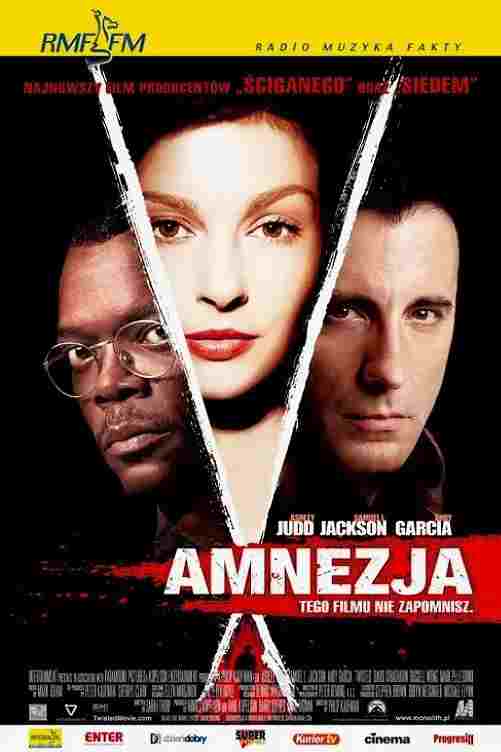  Amnezja 