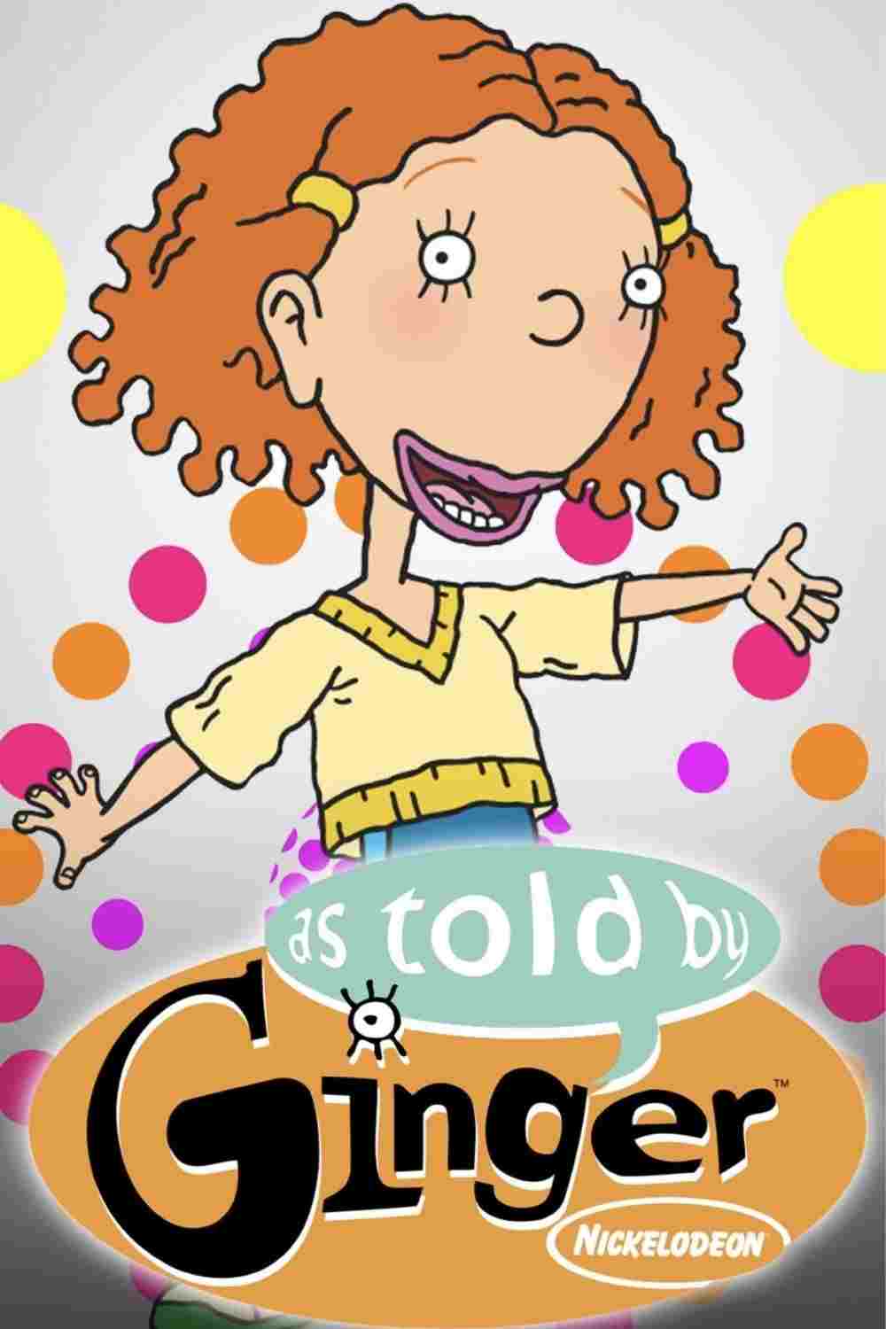  Słowami Ginger 