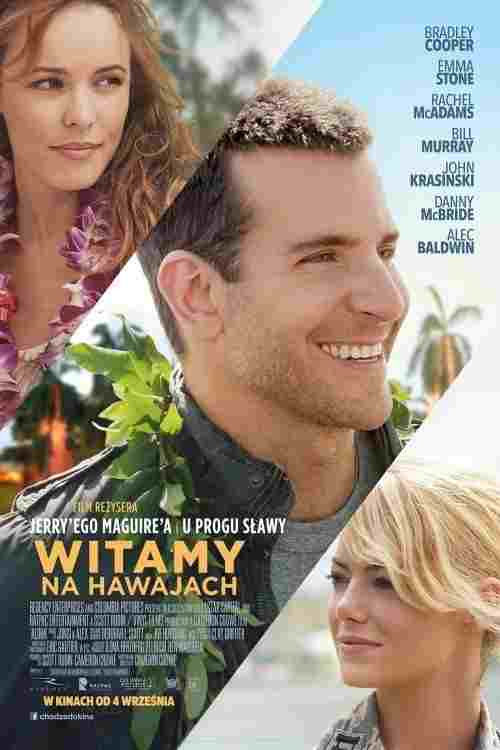  Witamy na Hawajach 