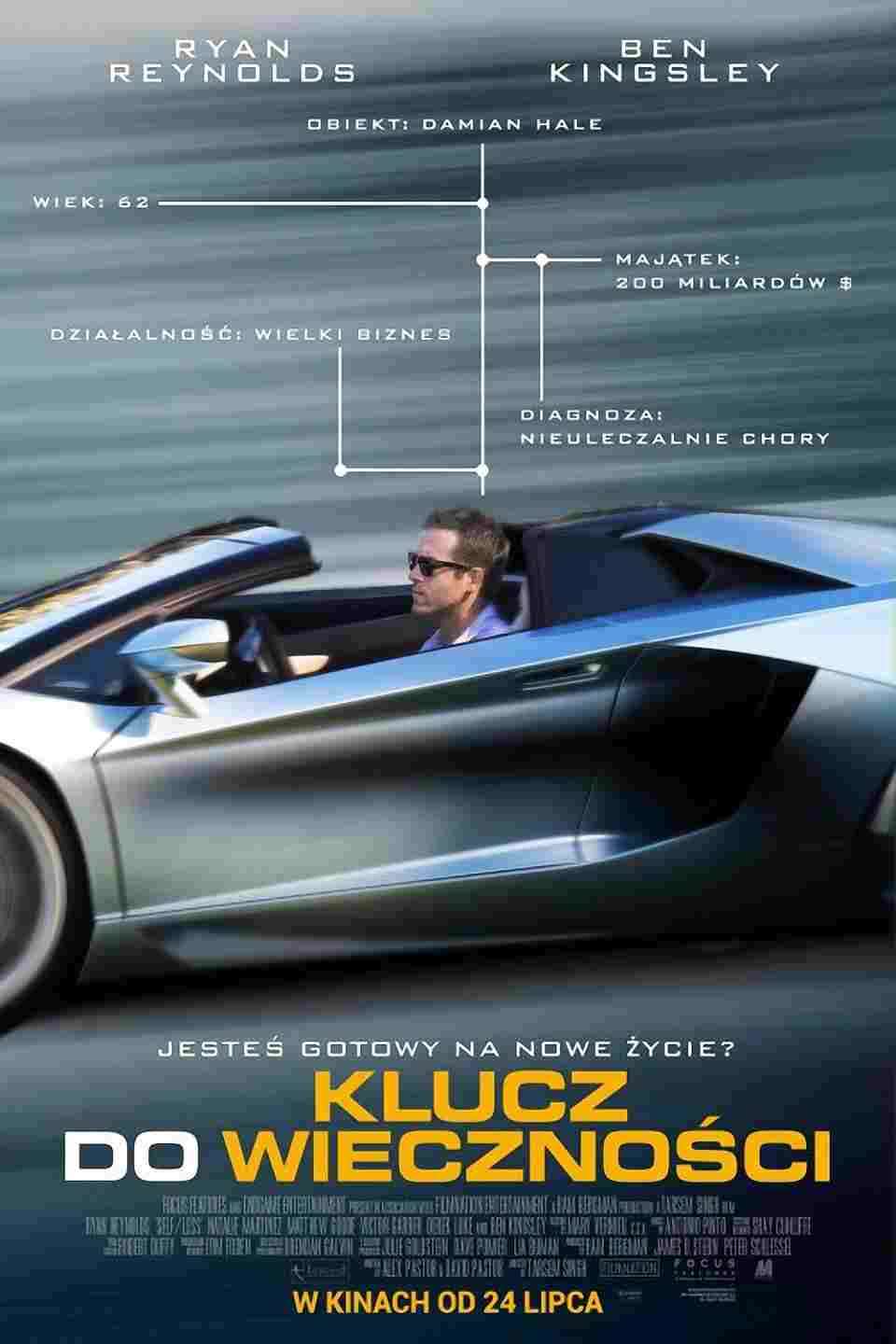  Klucz do Wieczności 