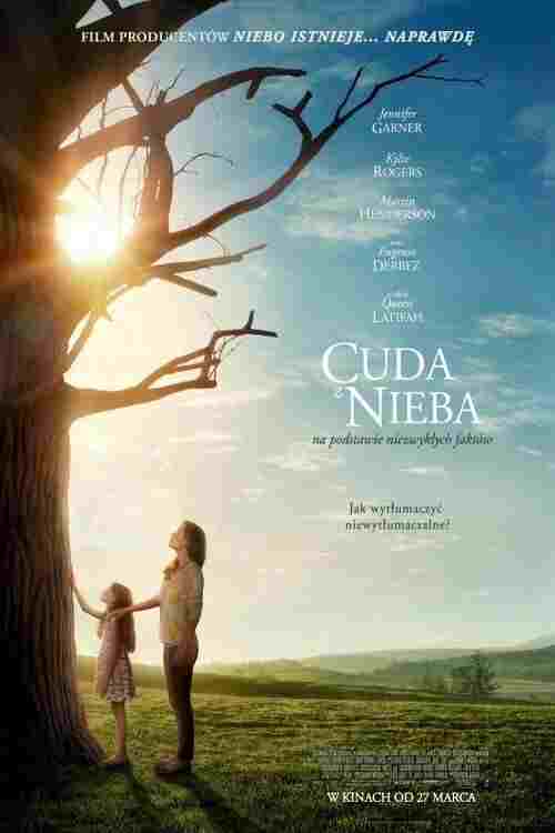  Cuda z nieba 