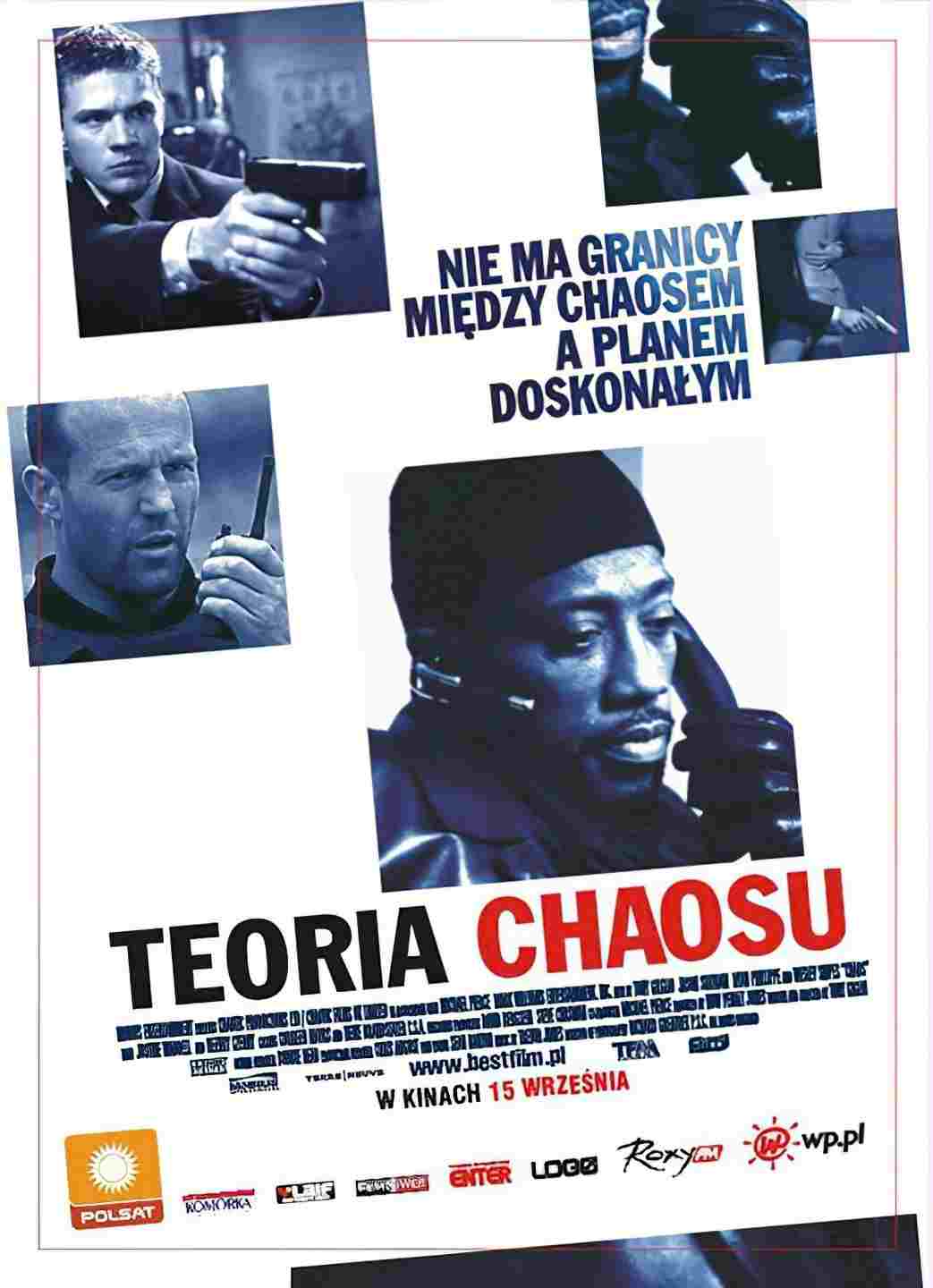  Teoria Chaosu 