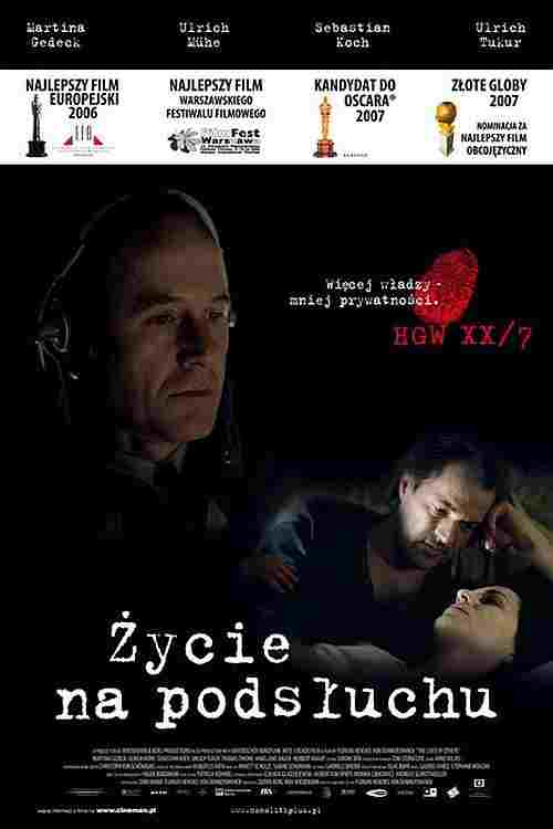  Życie na podsłuchu 