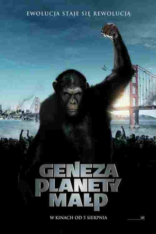  Geneza Planety Małp 