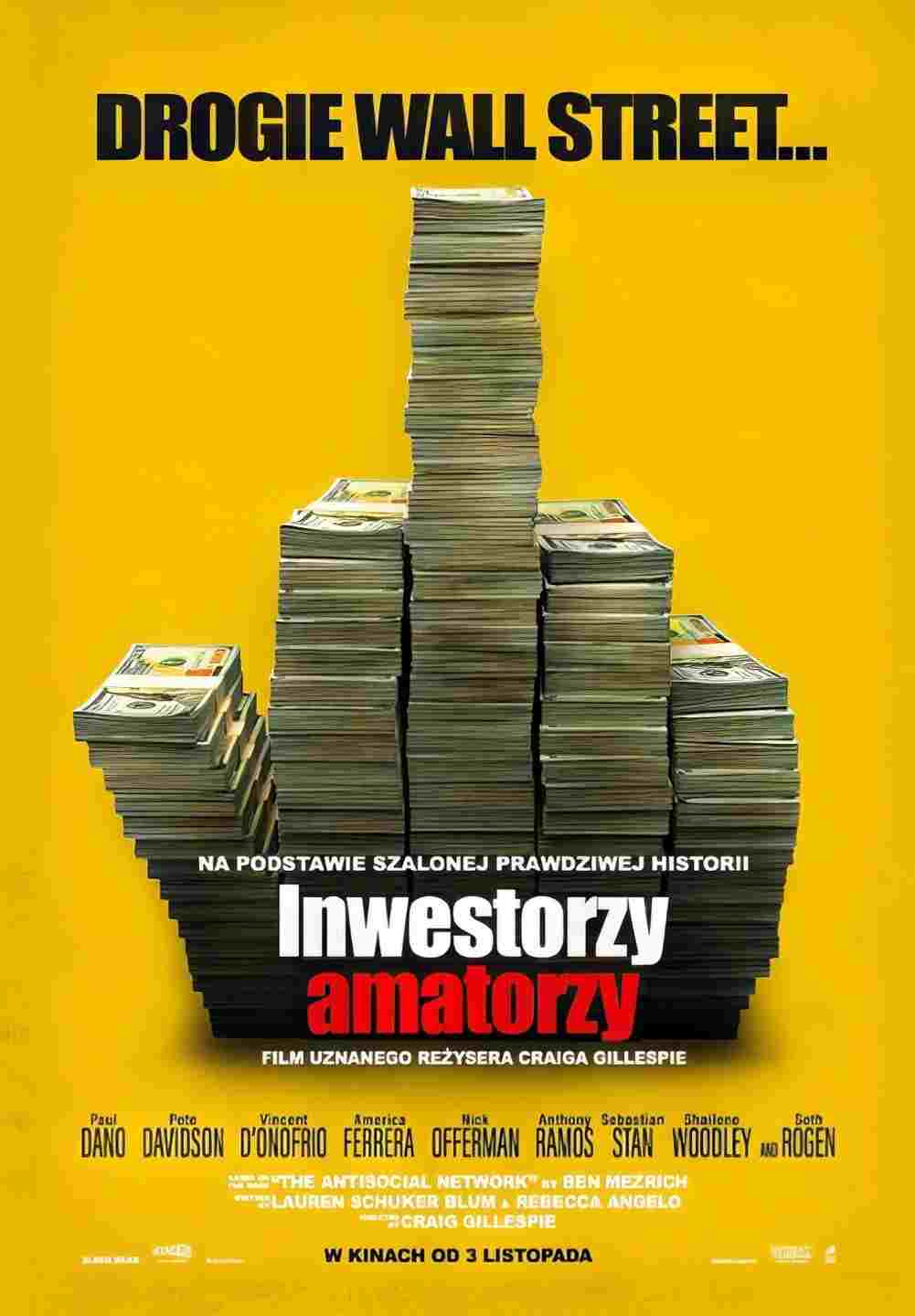  Inwestorzy amatorzy 