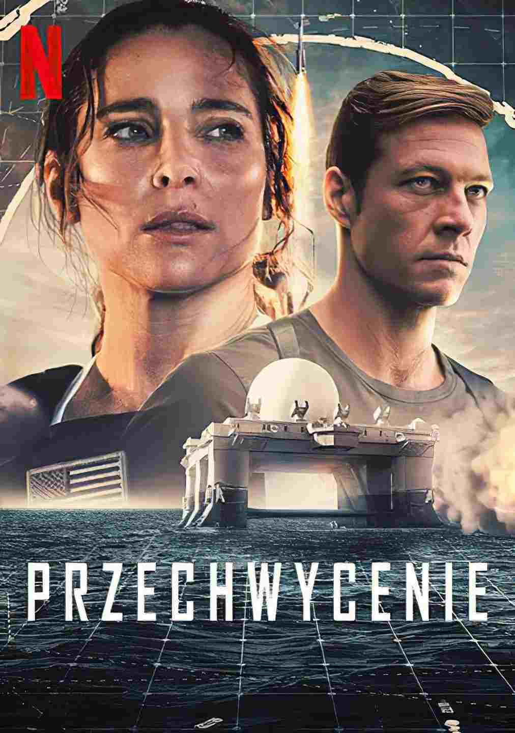  Przechwycenie 